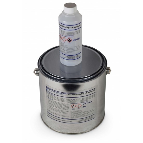 PreSpec® RenoTop 2-K